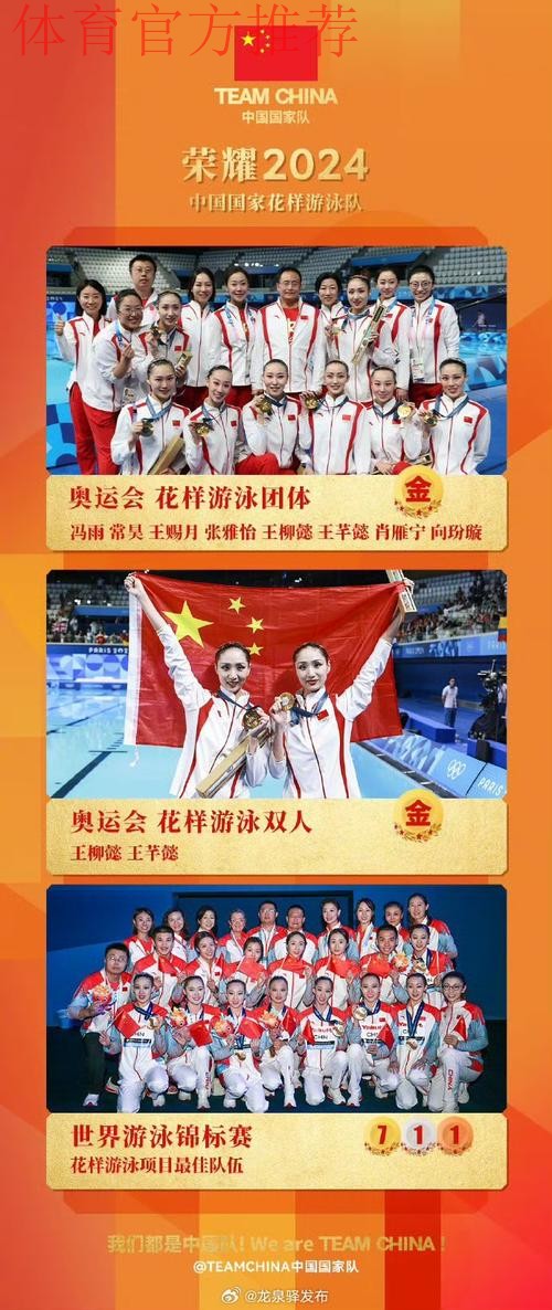 2024年我国运动员获194个世界冠军创历年之最 2024年我国运动员获194个世界冠军创历年之最